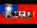 中国共産党の正体　九評共産党　第二評　中国共産党はどのようになり上がったのか　3/3