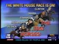 PoliticalDerby.com appears on Fox and Friends (1/3/2007)