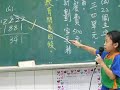 唯登詩樹