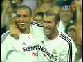 Real Madrid Sensations