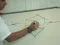 Drawing a Two-Point Perspective Brief Explanation