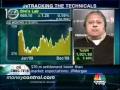 Eveready Industries has target of Rs 75: Salil Sharma