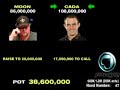 WSOP 2009 Heads Up part 5_14  Main Event Final Table Stream.flv