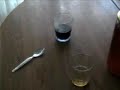 Elaboracion del liquido que cambia de color
