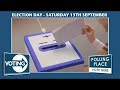 NSW 2008 Local Government Election