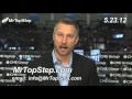 Click here to watch this video 5-23-2012 Dan Passerelli Covering Options