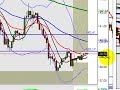 PRE LONDON OUTLOOK NOVEMBER 21ST 2008