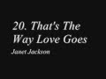 The Top 40 Songs of The Nineties 90's as Heard From RickDees