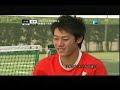 Kei Nishikori