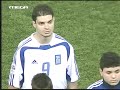 Greek National Anthem