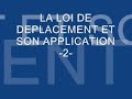 LA LOI DE DEPLACEMENT ET SON APPLICATION-2