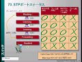 スイッチング-070(CCNA e-learning 06 章)