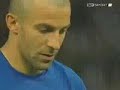 Penalty Kicks ( FIFA06\