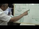CLASE ESCALA PEPE