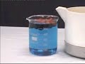 初中科學趣味實驗-物質的粒子觀-壓強，熱脹冷縮-小便八戒 Urinating piggy doll