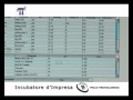 Incubatore d'Impresa - PQuadro