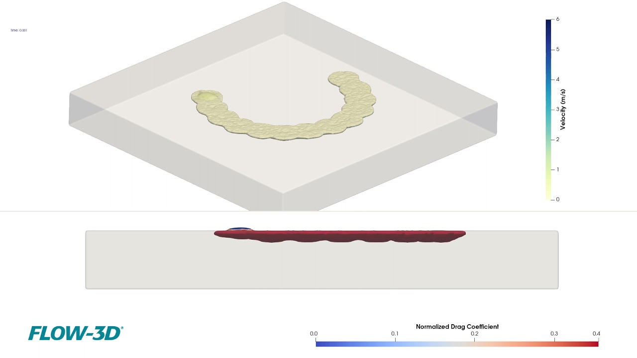 Droplet Generation Porous Media | FLOW-3D