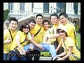 SYN Indonesia -  June 2008 HIGH Q