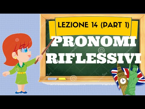 Inglese di base: i verbi riflessivi Inglese di base: i verbi riflessivi