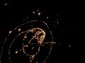 zorba and chicago - into and through the vortex