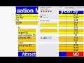 market-watch-for-july-with-your-host-theeditorialist.html