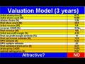 YouTube - HOKU stock analysis (2) [Stock Market]