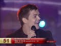 Aleksa Jelic - Mila