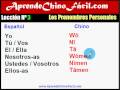 3. Aprende chino fácil. Los pronombres personales en chino mandarí­n.