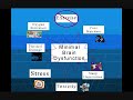 Brain Music Therapy Pt. 4 Brain Music Therapy Pt. 4