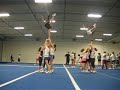aztec all stars- nikki and kibs aztec all stars- nikki and kibs