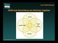 Integrating Word of Mouth Marketing (WOMM) into the Advertising Mix Integrating Word of Mouth Marketing (WOMM) into the Advertising Mix