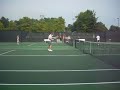 Doubles points