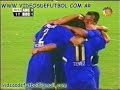 los mejores goles del apache en boca
