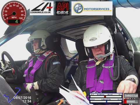 Latest WRC HD & Rally HD Videos