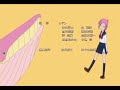 Yure te Hajike te Afure chau Miwaku no Penguin Musume