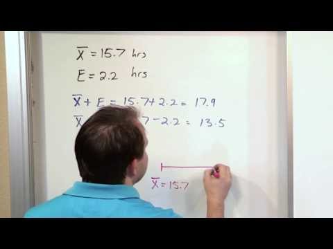 how to determine confidence interval