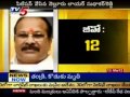 SC Notice To 6 AP Ministers, 8 IAS Officers On Jagan Assets Case (TV5) SC Notice To 6 AP Ministers, 8 IAS Officers On Jagan Assets Case (TV5)