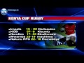 Kenya Cup Rugby 
