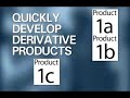 Why use PLM for New Product Development?