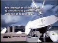 1989 - ESPN International Ads - Simply Irresistible 1989 - ESPN International Ads - Simply Irresistible