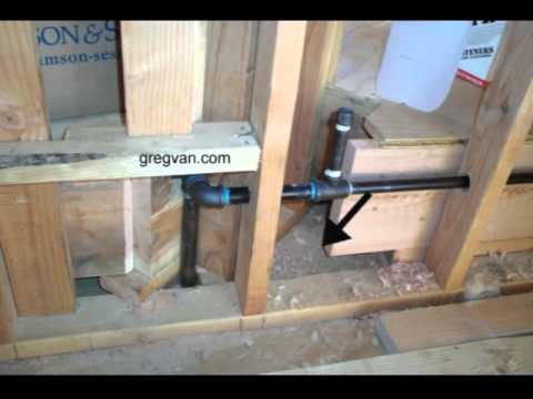 how to locate gas pipes