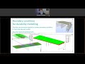 DIGITAL TWIN APPROACH FOR DURABILITY AND RELIABILITY ASSESSM…