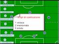 Guarda video