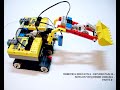 ROBOTICA EDUCATIVA - ESTUDIO PAIS 24 - PARTE II