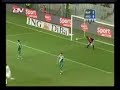 Anorthosis Famagusta European Adventure