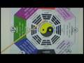 Feng Shui Ba-Gua : What is Feng Shui Ba-Gua?