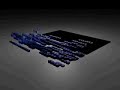 MoGraph C4D Sound Effector