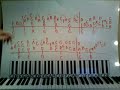 bruce-hornsby-and-the-range-the-way-it-is-piano-cover-.html
