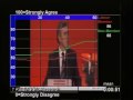 PM Gordon Brown - Party Conference - PARTY MEMBERSHIP.wmv