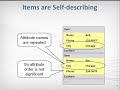 A Case for Simple Services - PART 1 (of 3) A Case for Simple Services - PART 1 (of 3)